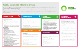 OERu BusinessModel Canvas image