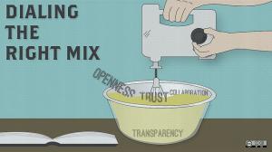 Dialing the right open mix